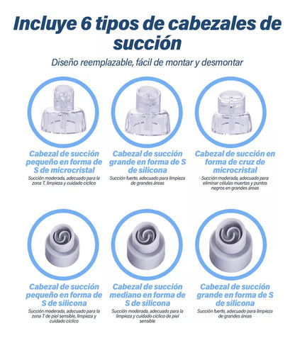 LuxeFace® Aqua - Extractor De Succión Con Agua